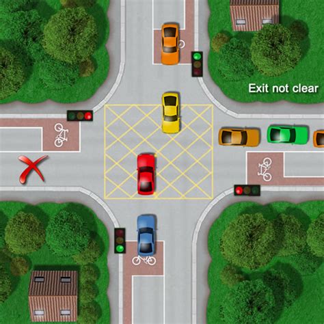 box junction regulations uk|turning right at box junction.